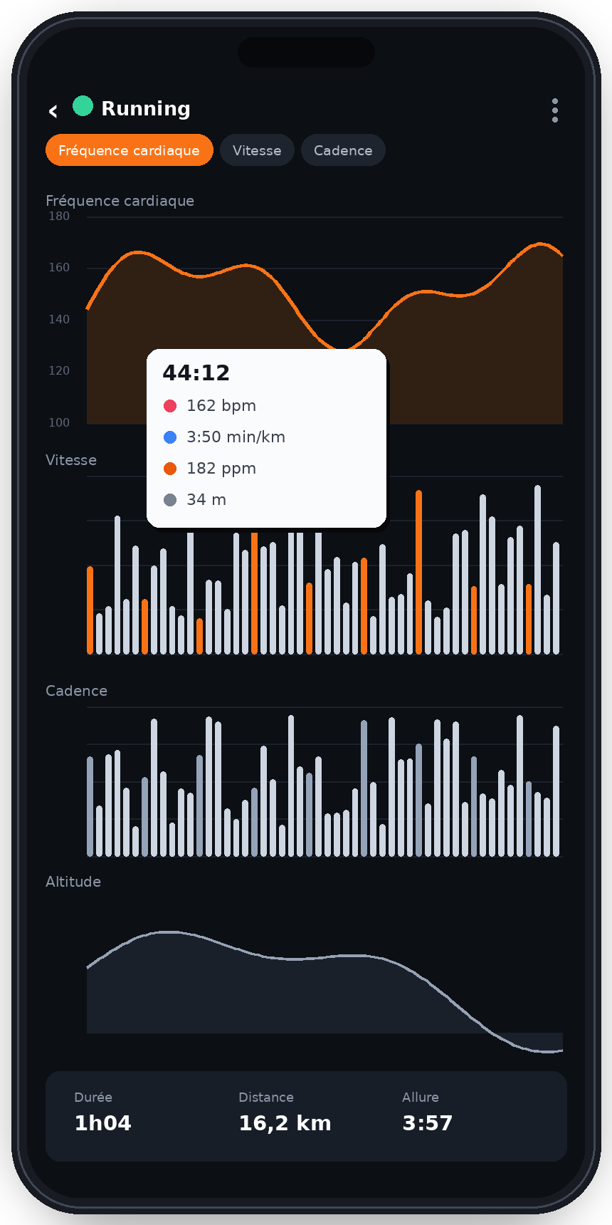 L'application sur téléphone : analyse d'une séance